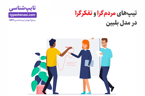 تصویر: تیم بهتری بسازید! مردم‌گراها و تفکرگراها در مدل بلبین