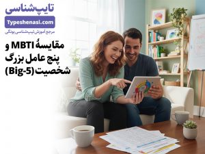 تصویر: مایرز-بریگز (MBTI) در عصر پنج عامل بزرگ شخصیت (Big Five)