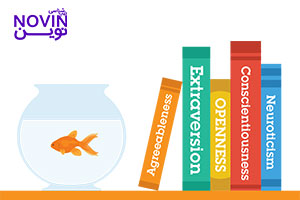 تصویر: مدل پنج عاملی شخصیت (Big-Five) چیست؟