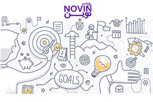 تصویر: ویژگی‌های رهبران نتیجه‌گرا (INTJ) از دیدگاه دیوید کِرسی