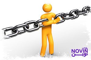 تصویر: شاخص مسئولیتپذیری (C) در مدل پنج عاملی شخصیت به چه معناست؟